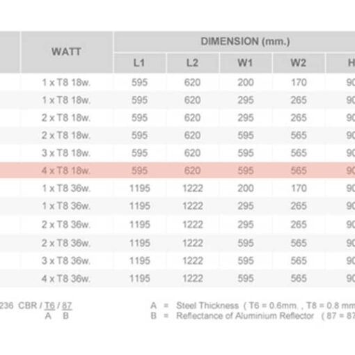 T&F2 418 CR